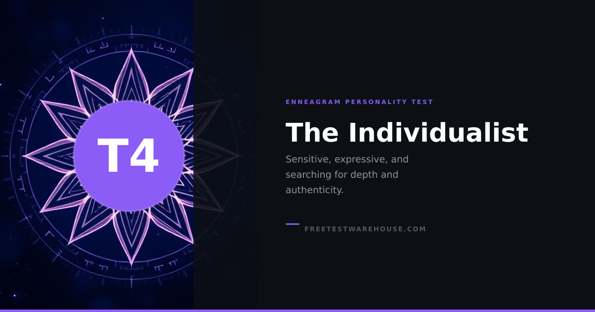 The Individualist result preview